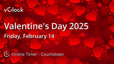 USA Today Reports That the Average Expenditure on Valentine's Day Was Expected to Be in 2025