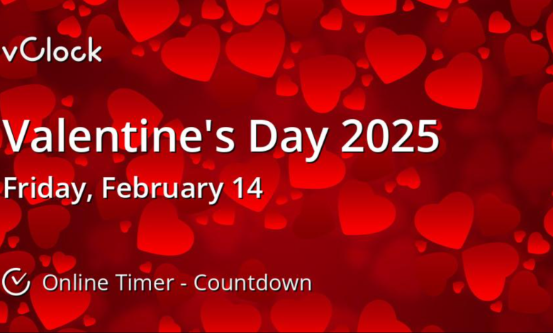 USA Today Reports That the Average Expenditure on Valentine's Day Was Expected to Be in 2025