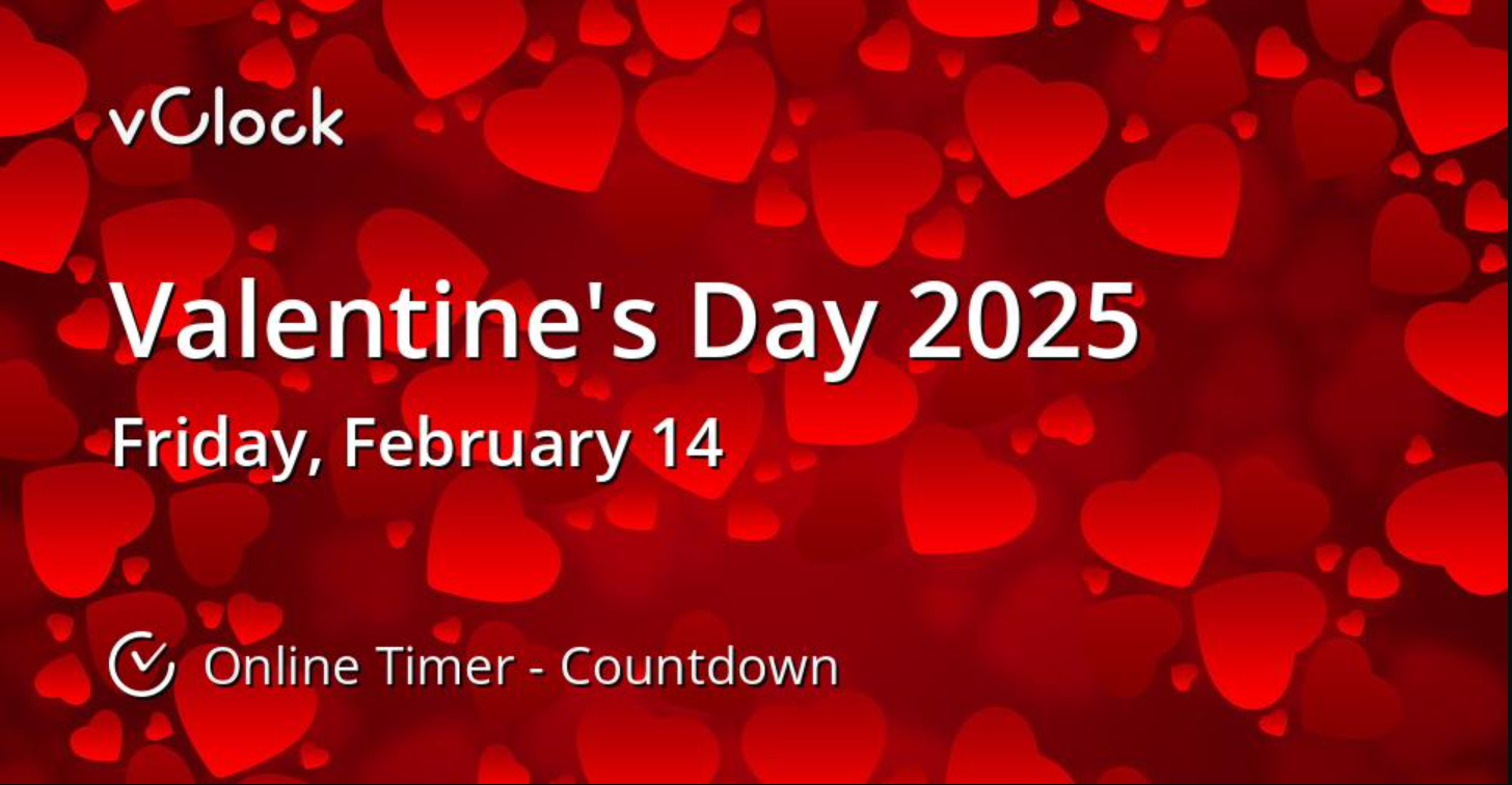 USA Today Reports That the Average Expenditure on Valentine's Day Was Expected to Be in 2025